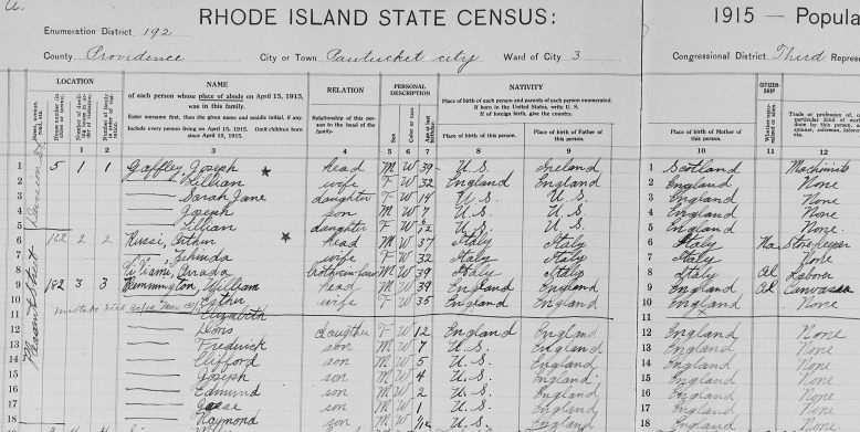 1925 RI Census Showing My Mother at age 5