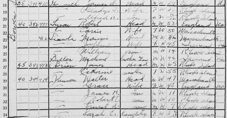 1925 RI Census Showing My Father at age 10