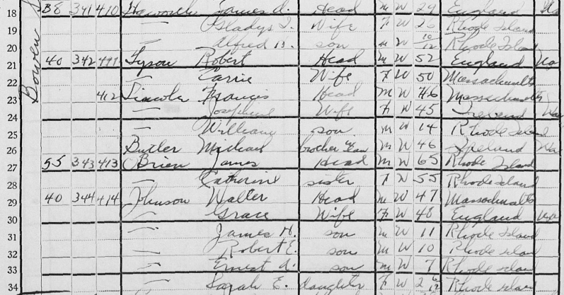 1925 RI Census Showing My Father at age 10